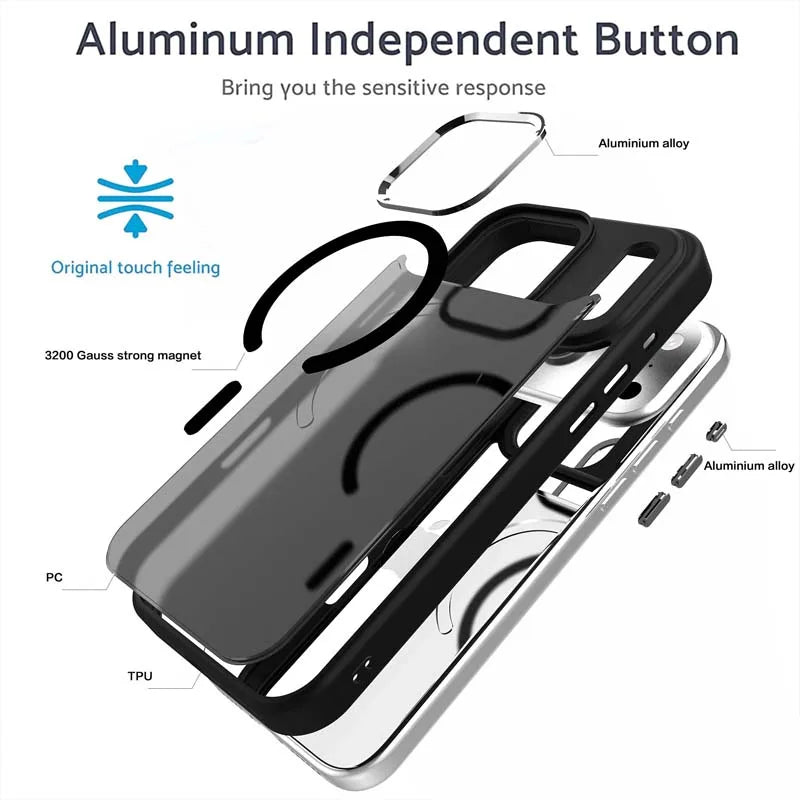 Slim Skin-Touch MagSafe Magnetic Shockproof iPhone Case